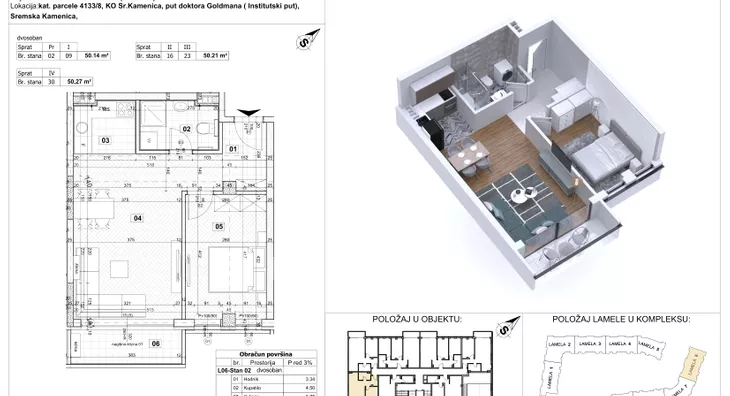 Dvosoban stan | 4zida