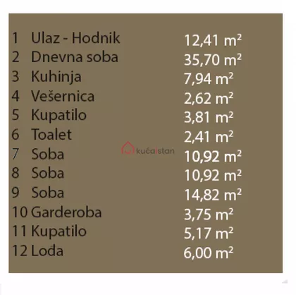 Lion | 4zida.rs