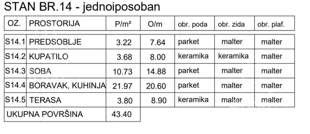 Jednoiposoban stan | 4zida