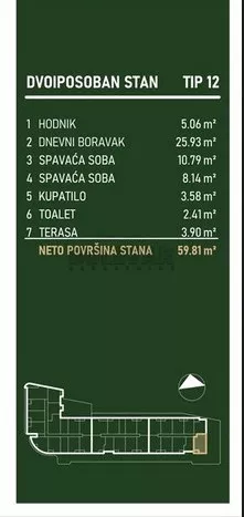 Palilulska | 4zida.rs