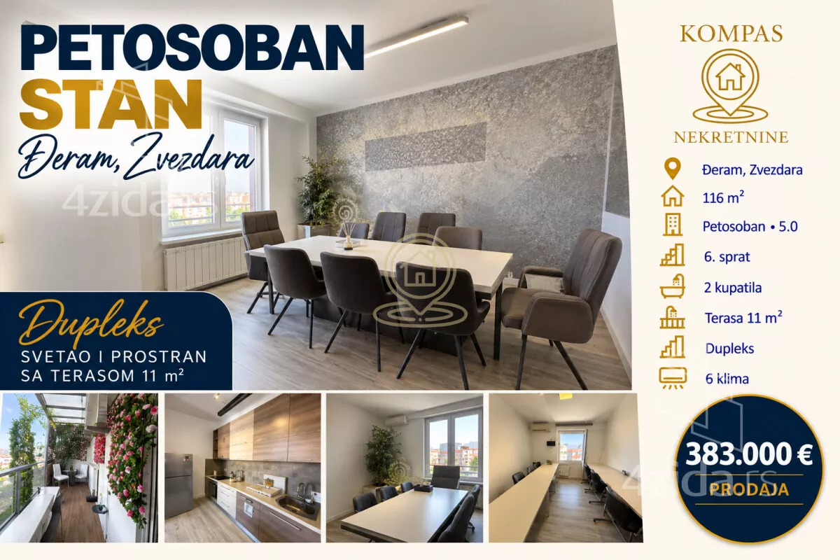 Petosoban stan | 4zida