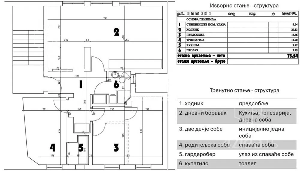 Trosoban stan | 4zida