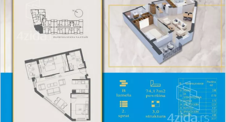 Trosoban stan | 4zida