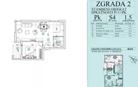 Novi Sad, Gradske lokacije, Petrovaradin | 4zida.rs | 4zida.rs