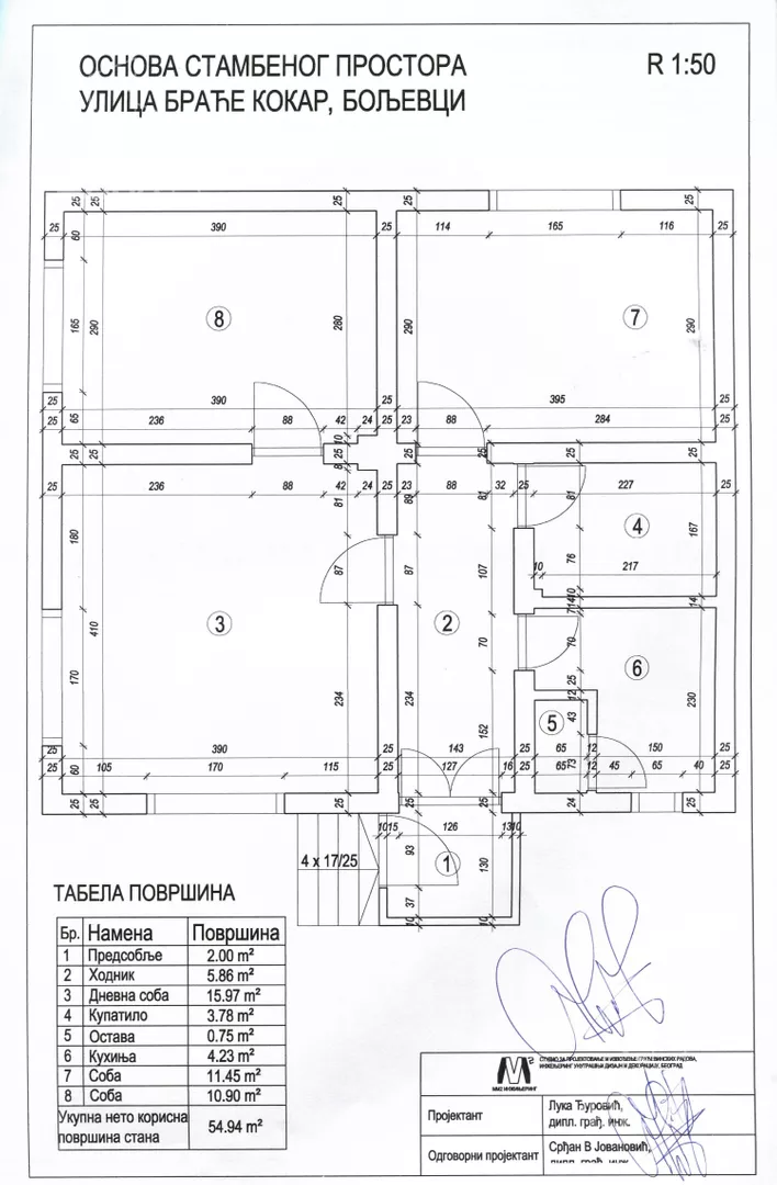 Trosoban stan | 4zida