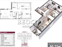 Liman 4, Liman, Gradske lokacije, Novi Sad | 4zida.rs