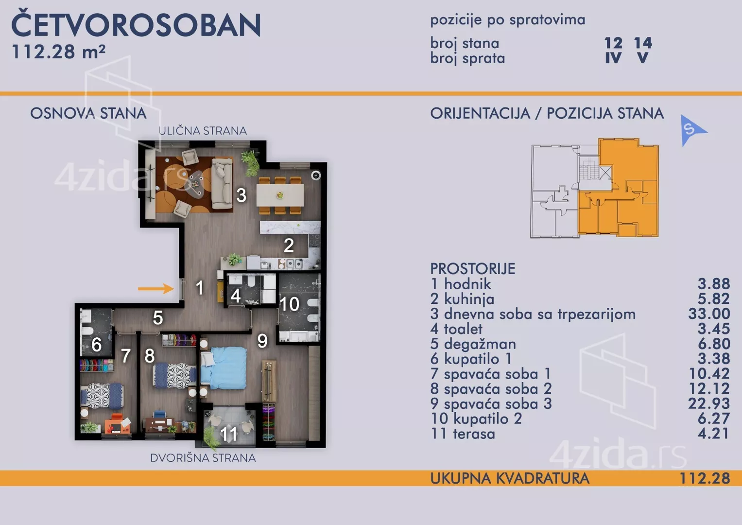 Četvorosoban stan | 4zida