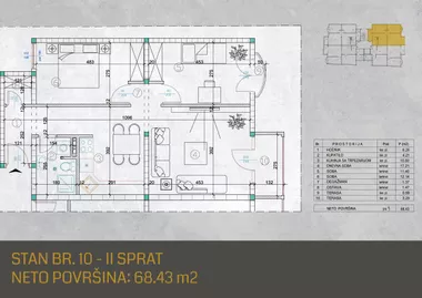Borisa Kidriča bb