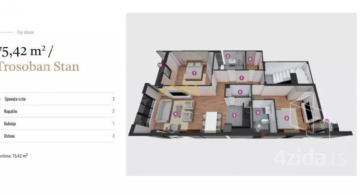 Trosoban stan | 4zida