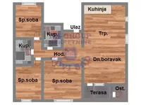 Klisa, Gradske lokacije, Novi Sad | 4zida.rs