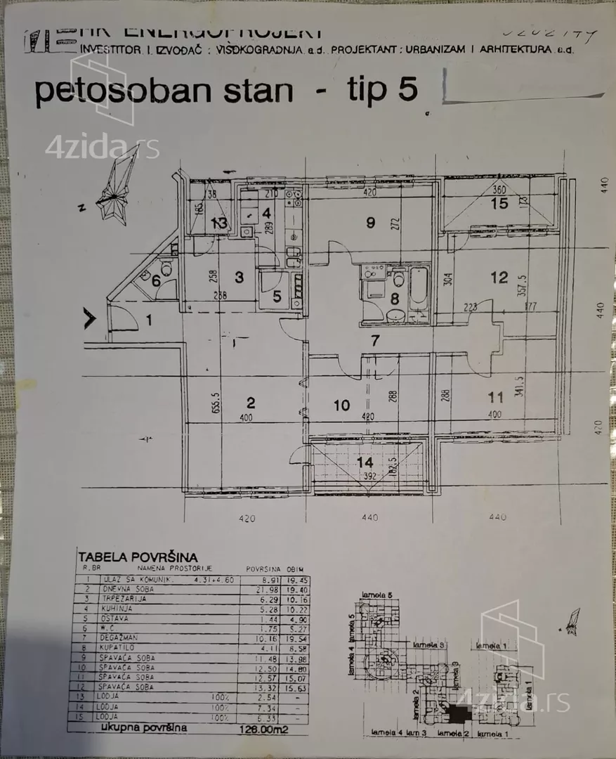 Petosoban stan | 4zida