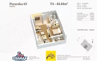 Gradske lokacije, Šabac | 4zida.rs | 4zida.rs