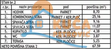 Dvoiposoban stan | 4zida