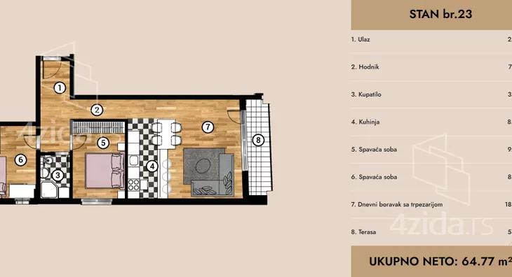 Dvoiposoban stan | 4zida