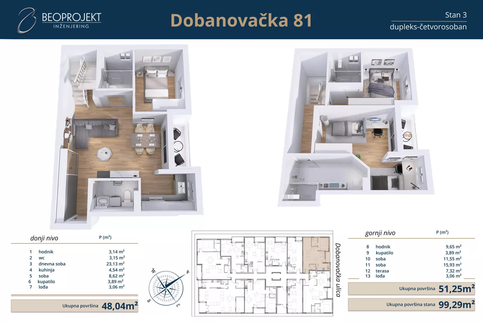 Četvorosoban | 4zida