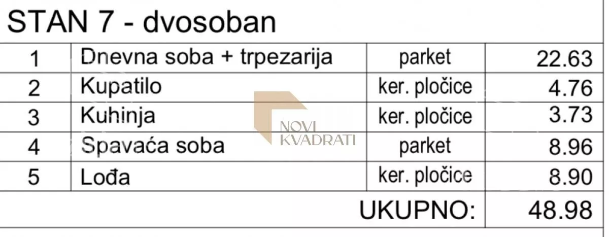 Dvosoban stan | 4zida