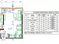 Stara Pazova, Okolne lokacije, Stara Pazova | 4zida.rs