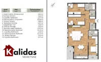 Novi Sad, Gradske lokacije, Telep | 4zida.rs | 4zida.rs