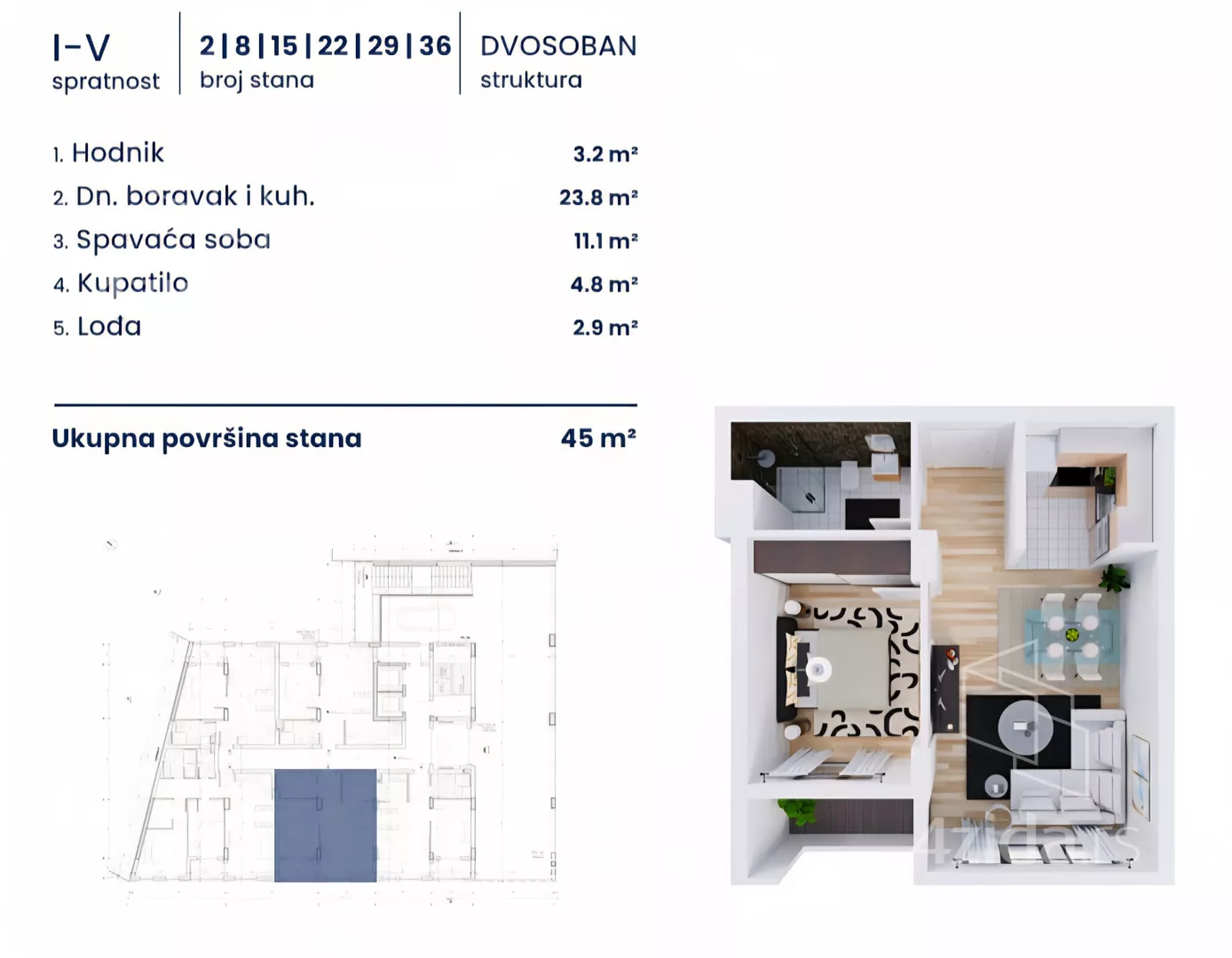 Četvorosoban stan | 4zida