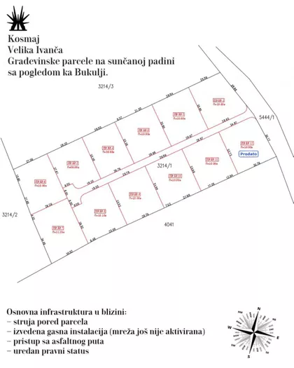 Velika Ivanča | 4zida.rs