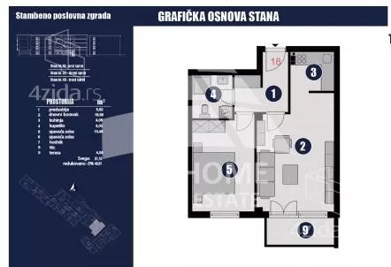 Dvosoban stan | 4zida