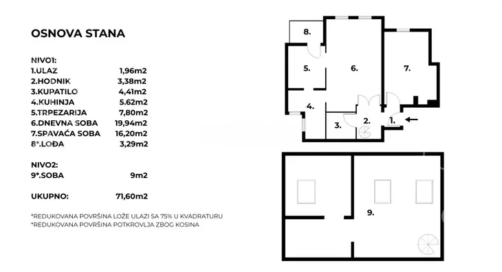 Troiposoban stan | 4zida