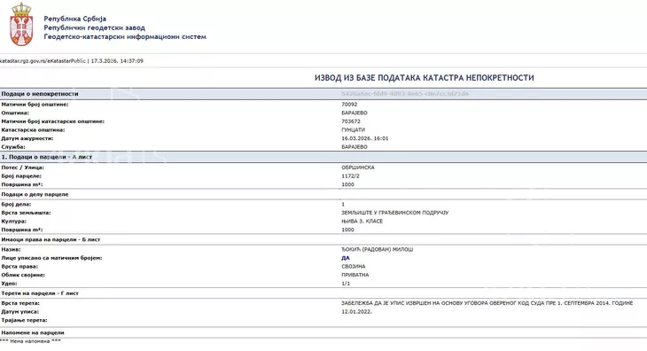 Građevinsko zemljište | 4zida