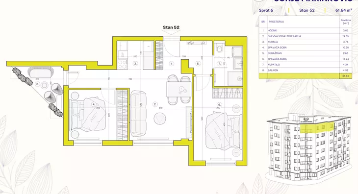 Dvosoban stan | 4zida