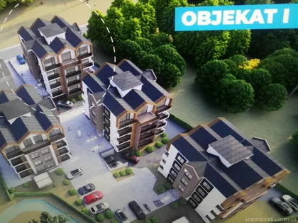 Gradske lokacije | 4zida.rs