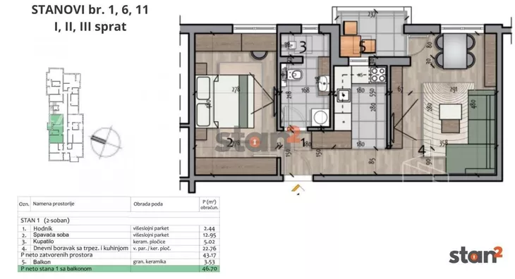 Jednoiposoban stan | 4zida