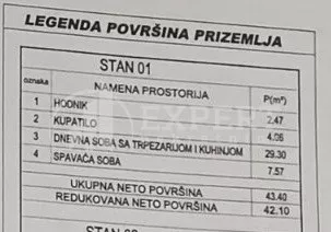 Pasjačka | 4zida.rs