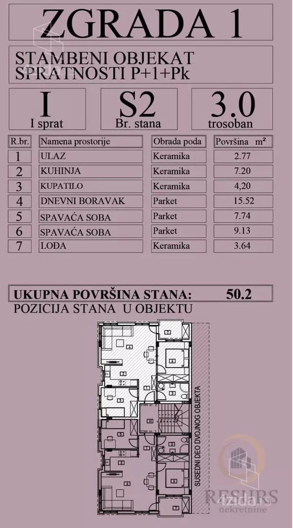 Trosoban stan | 4zida