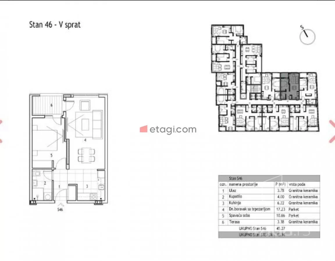 Dvosoban stan | 4zida