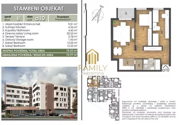 Bulevar Patrijarha Pavla | 4zida.rs