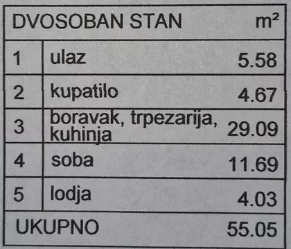 Mirijevo | 4zida.rs
