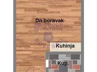 Adice, Gradske lokacije, Novi Sad | 4zida.rs