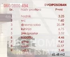 Dvoiposoban stan | 4zida
