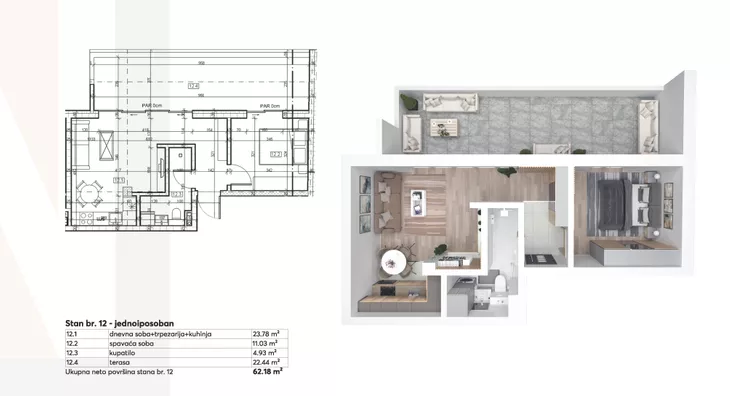 Dvosoban stan | 4zida