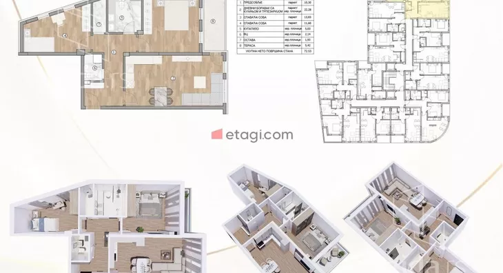 Dvosoban stan | 4zida