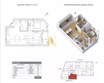 Petrovaradin | 4zida.rs
