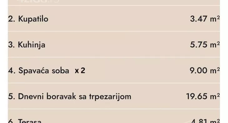 Dvoiposoban stan | 4zida