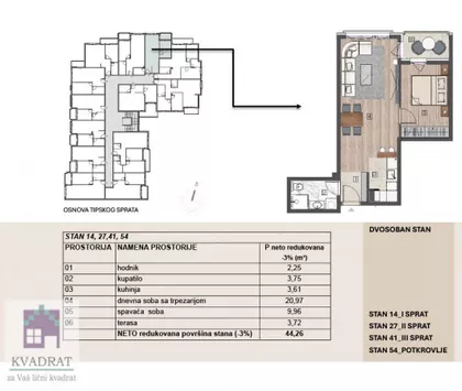 Obrenovac | 4zida.rs