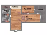 Grbavica, Gradske lokacije, Novi Sad | 4zida.rs