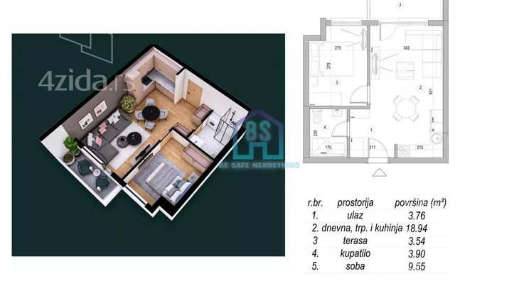 Jednoiposoban stan | 4zida