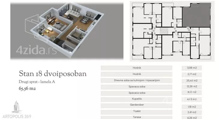 Trosoban stan | 4zida