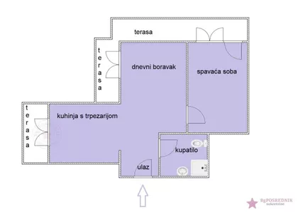 Vojvode Stepe | 4zida.rs