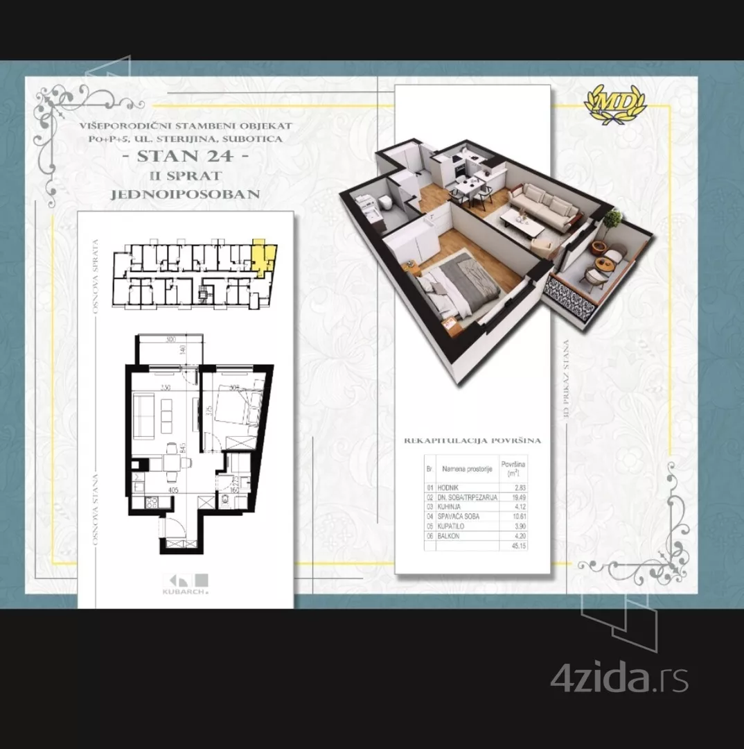 Dvoiposoban stan | 4zida