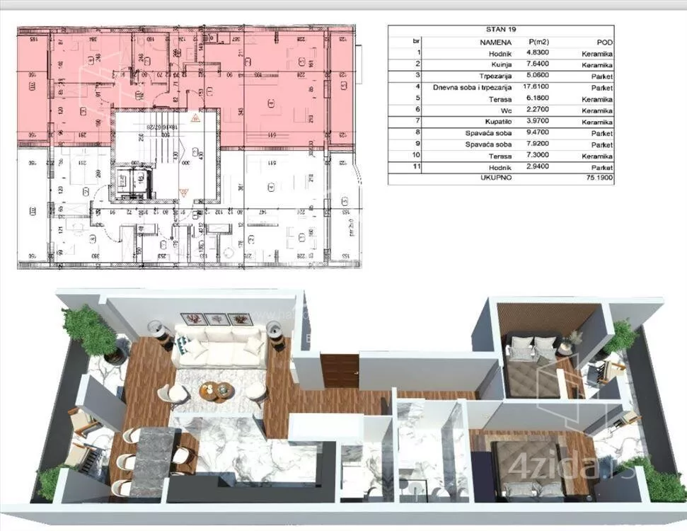 Dvoiposoban stan | 4zida