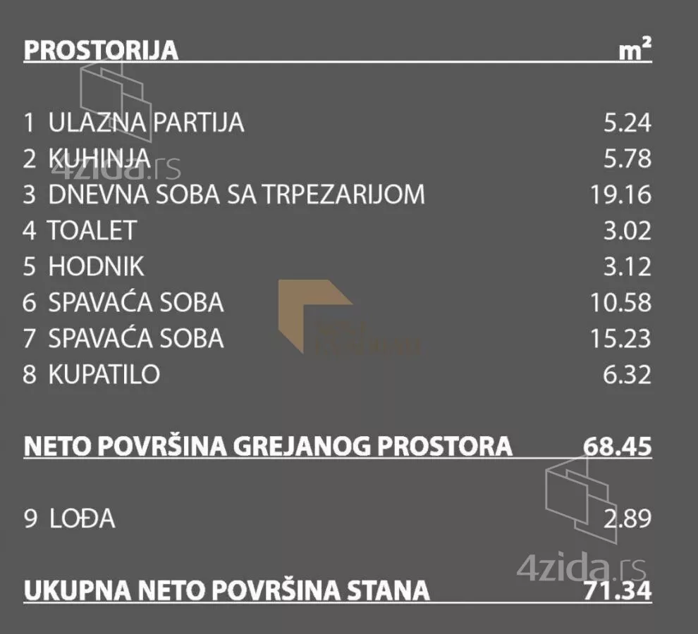 Trosoban stan | 4zida