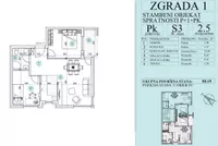 Novi Sad, Gradske lokacije, Petrovaradin | 4zida.rs | 4zida.rs